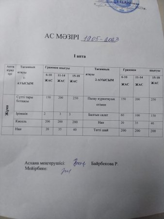 Бір күндік ас мәзірі